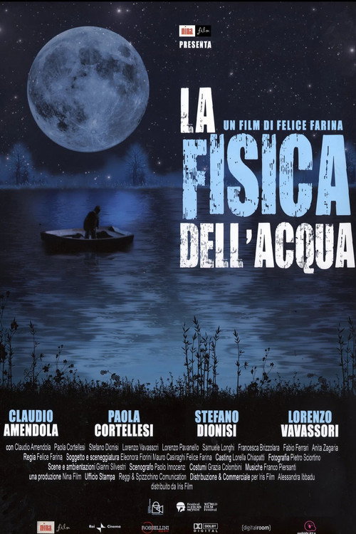 La fisica dell’acqua poster