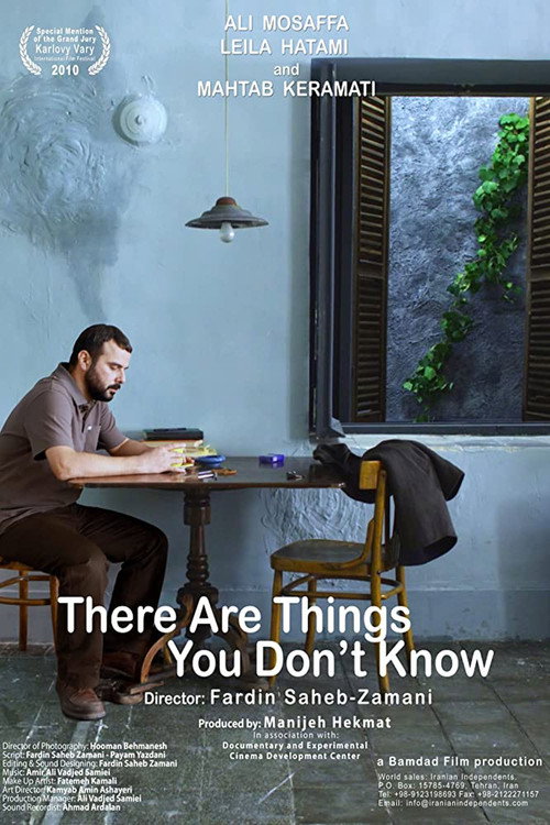 There Are Things You Don’t Know poster
