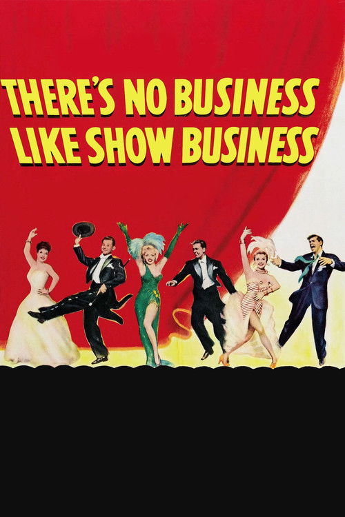 There’s No Business Like Show Business poster