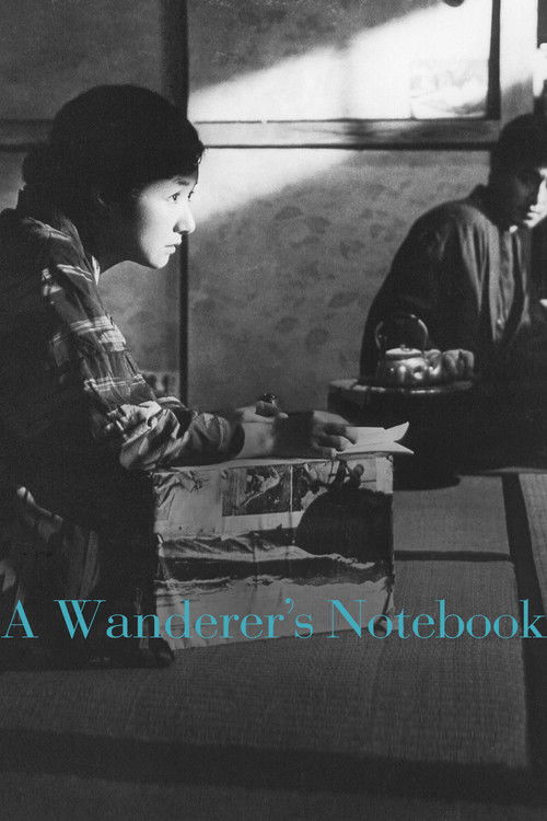 A Wanderer’s Notebook poster