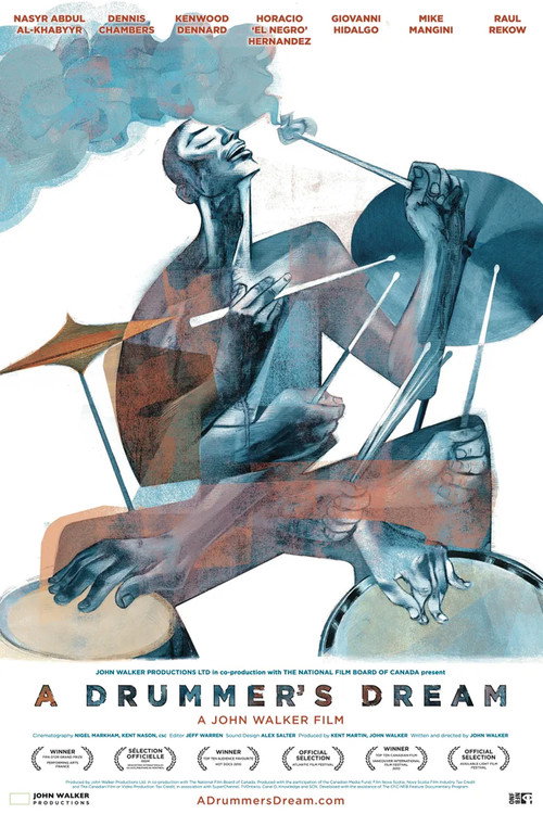 A Drummer’s Dream poster