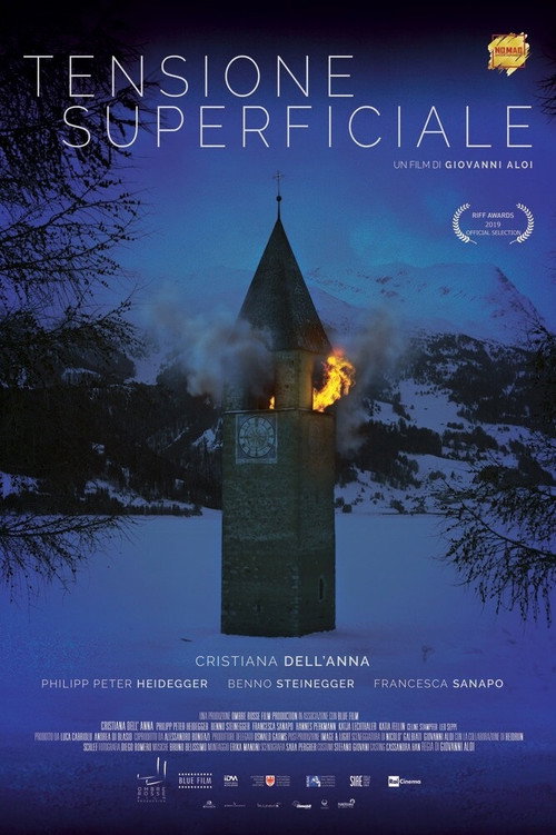 Tensione superficiale poster