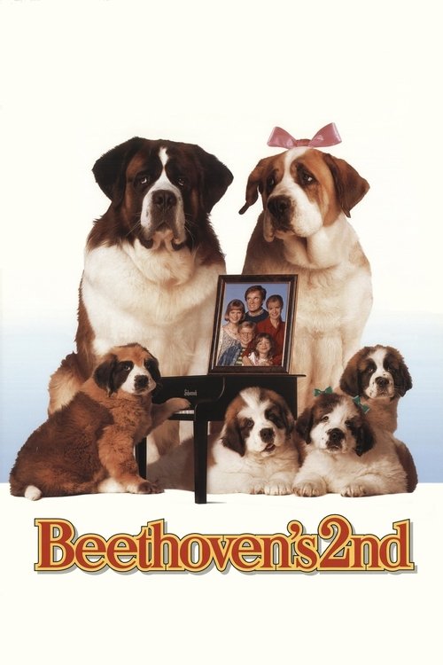 Beethoven’s 2nd poster