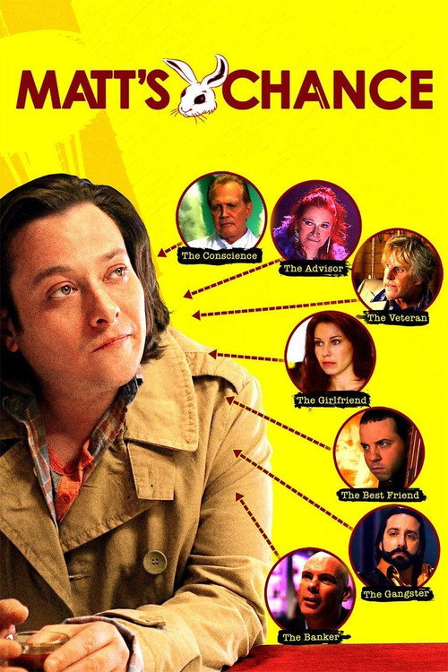 Matt’s Chance poster