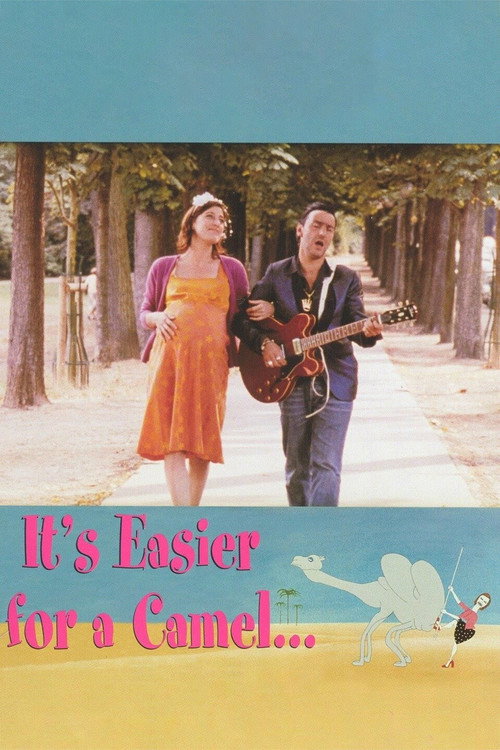 It’s Easier for a Camel… poster