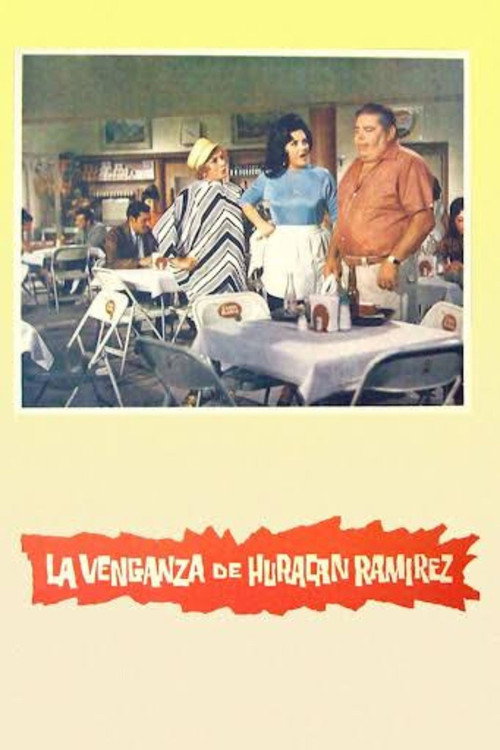 The Revenge of Hurricane Ramírez poster