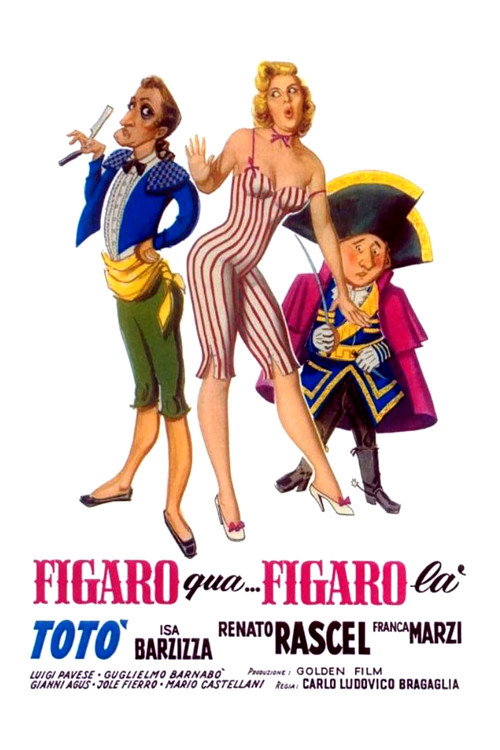 Figaro qua… Figaro là poster