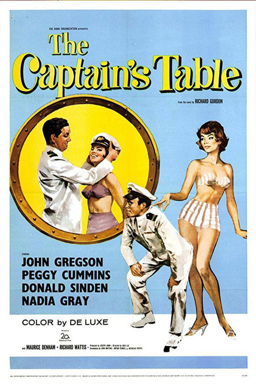 The Captain’s Table poster