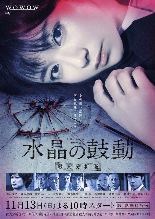Crystal’s Beating poster