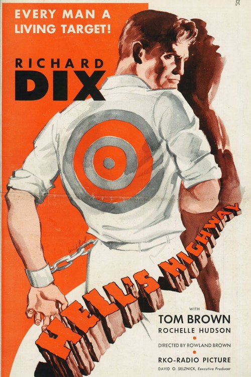 Hell’s Highway poster