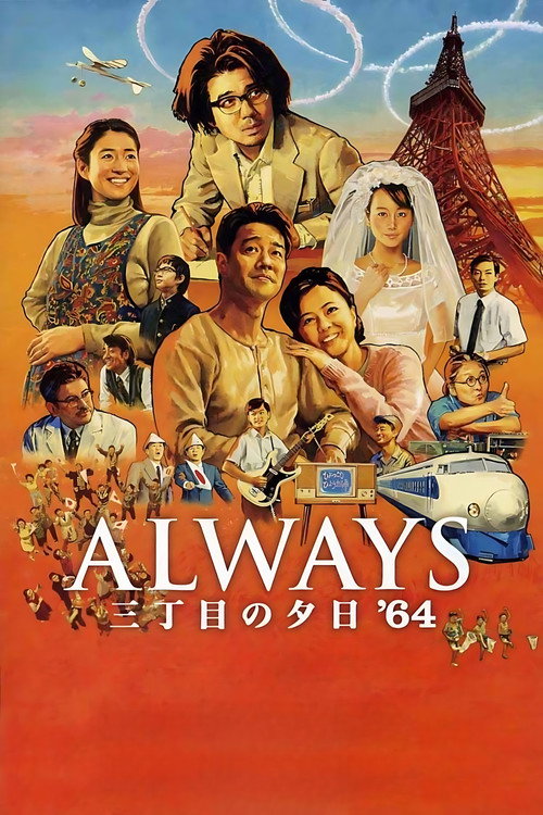 Always: Sunset on Third Street ’64 poster