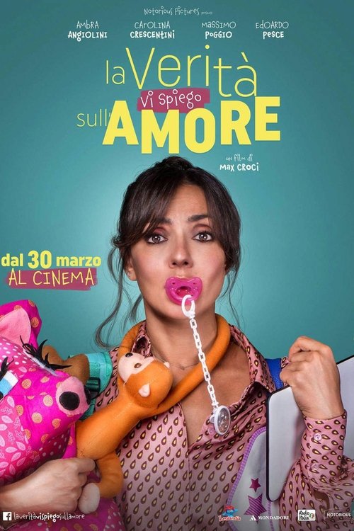 The Truth About Love Is… poster