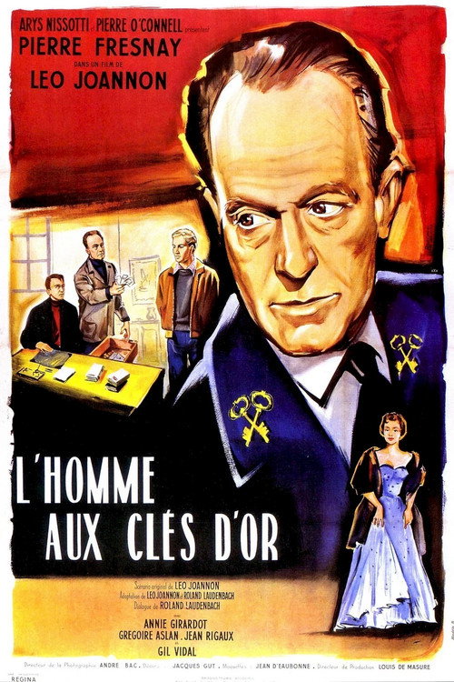 L’Homme aux clés d’or poster