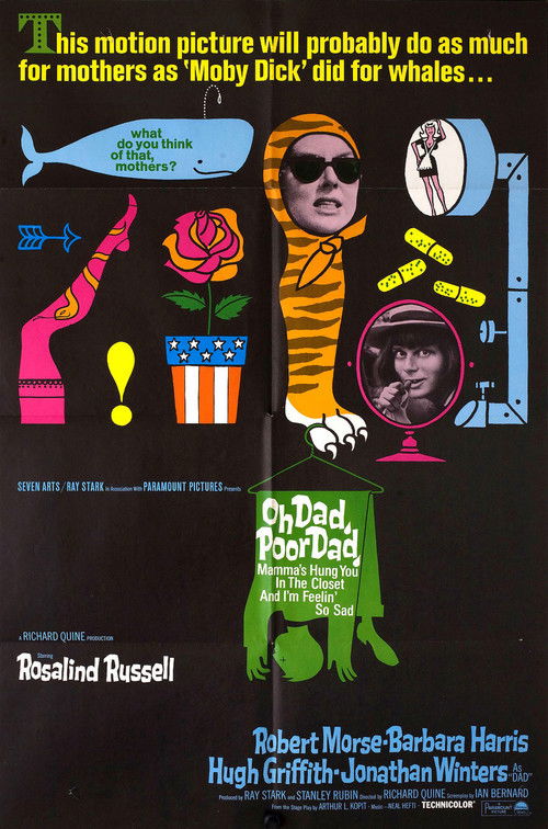 Oh Dad, Poor Dad, Mamma’s Hung You in the Closet and I’m Feeling So Sad poster