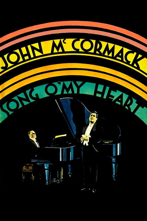 Song o’ My Heart poster