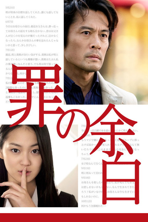 Crime’s Blank poster